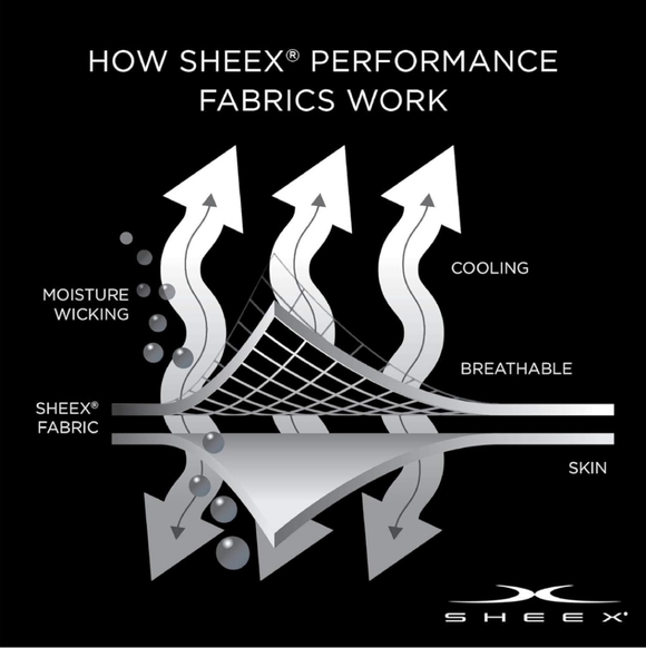 SHEEX - Active Comfort Cooling Sheets Set (Queen) Blue Sky - Moisture Wicking - Picture 5 of 9